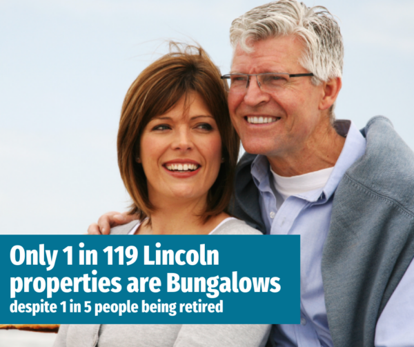 Only 1 in 19 Lincoln Properties are Bungalows, Despite an Ageing Population. Why?