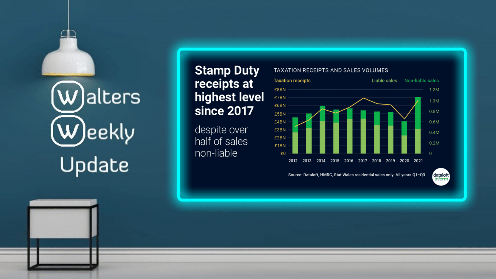 STAMP DUTY