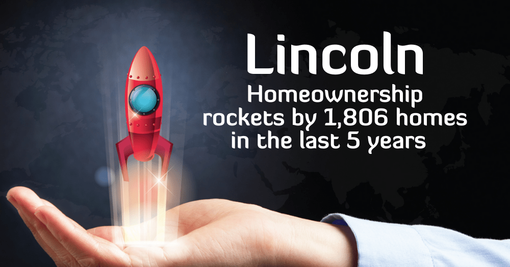 Lincoln Homeownership Rockets by 1,806 Homes in the Last 5 Years