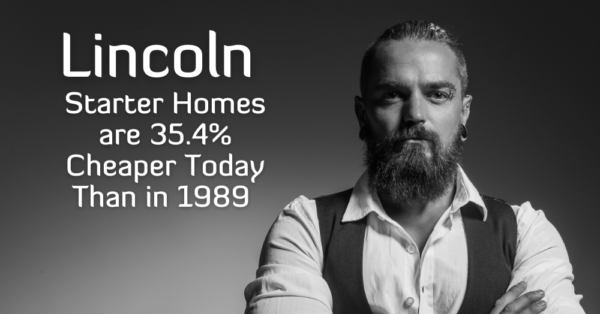 Lincoln Starter Homes are 35.4% Cheaper Today Than in 1989