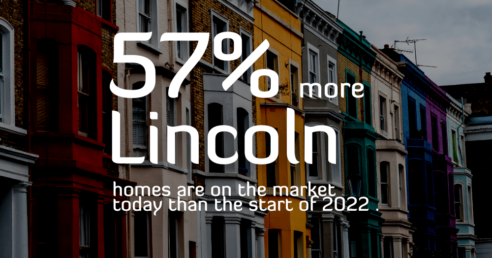 57% More Lincoln Homes are on the Market Today Than a Year Ago