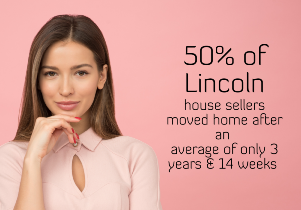 50% of Lincoln house sellers in 2022 had only been in their old home on average 3 years and 14 weeks