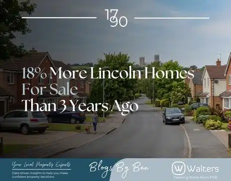 Lincoln Property Market Report: 18.8% More Homes for Sale, but Buyer Demand Surges 42.1%