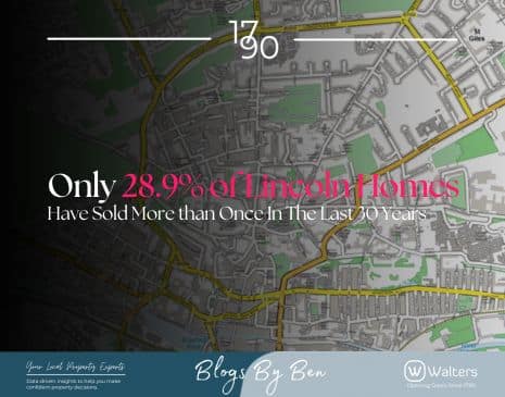 Only 28.9% of Lincoln Homes Have Sold More Than Once in Last 30 years