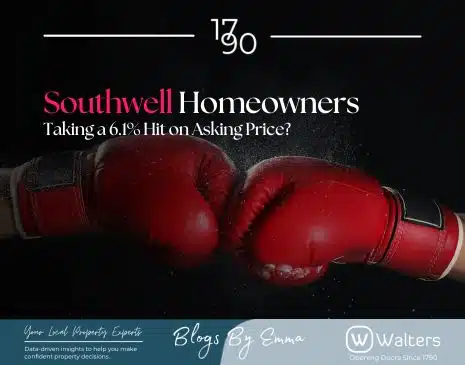 Are Southwell Homeowners Taking a 6.1% Hit on Asking Prices in 2026?