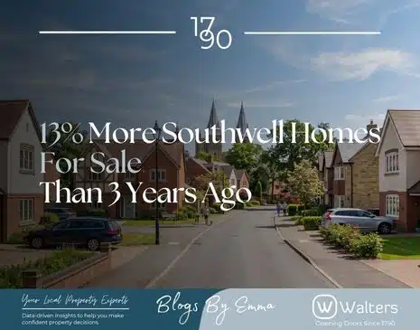 Southwell Property Market Report: Homes for Sale Up 13.6% Compared to 3 Years Ago
